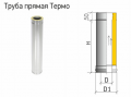 Труба Термо L1000 ТТ-Р (430-0,8/430)