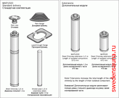 Дымоход HARVIA Колено (ø115 мм, 0—90°, сталь 1,5 мм) - фото, описание, отзывы.