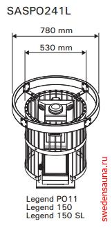 Harvia Защитные перила с подсветкой Legend SASPO241L (530х780мм) - фото, описание, отзывы.